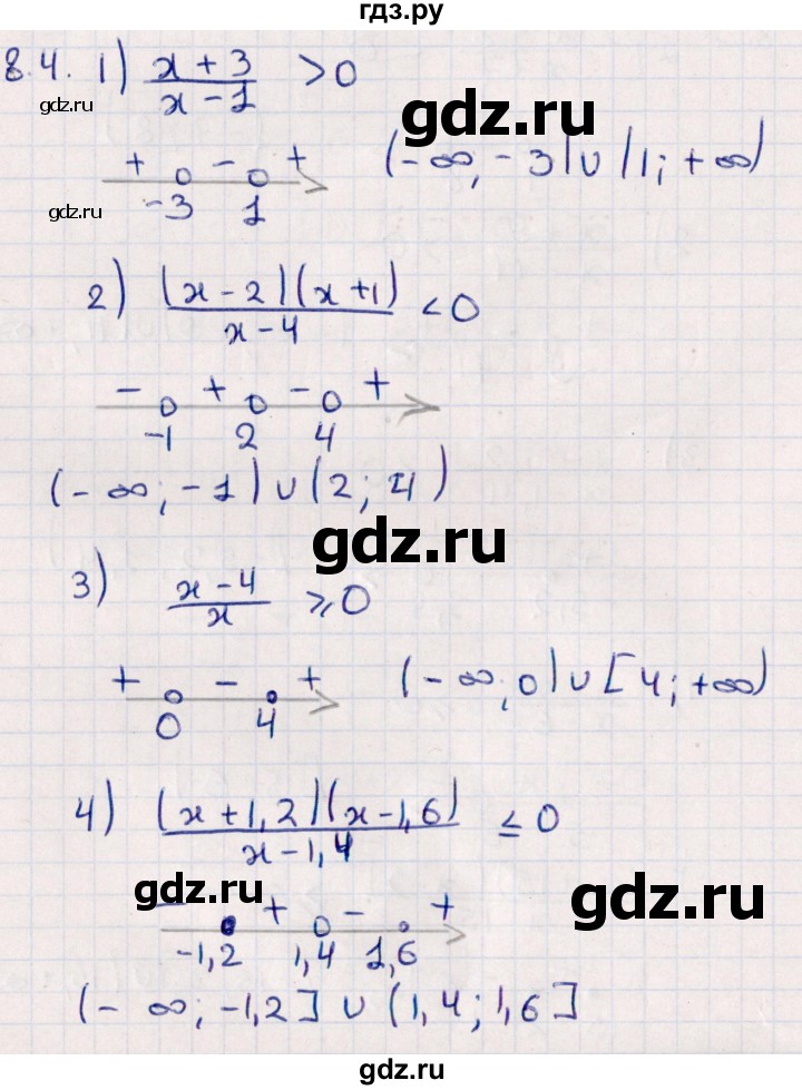 ГДЗ по алгебре 10 класс Мерзляк  Углубленный уровень параграф 8 - 8.4, Решебник №1