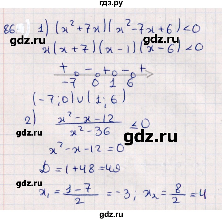 ГДЗ по алгебре 10 класс Мерзляк  Углубленный уровень параграф 8 - 8.6, Решебник №1