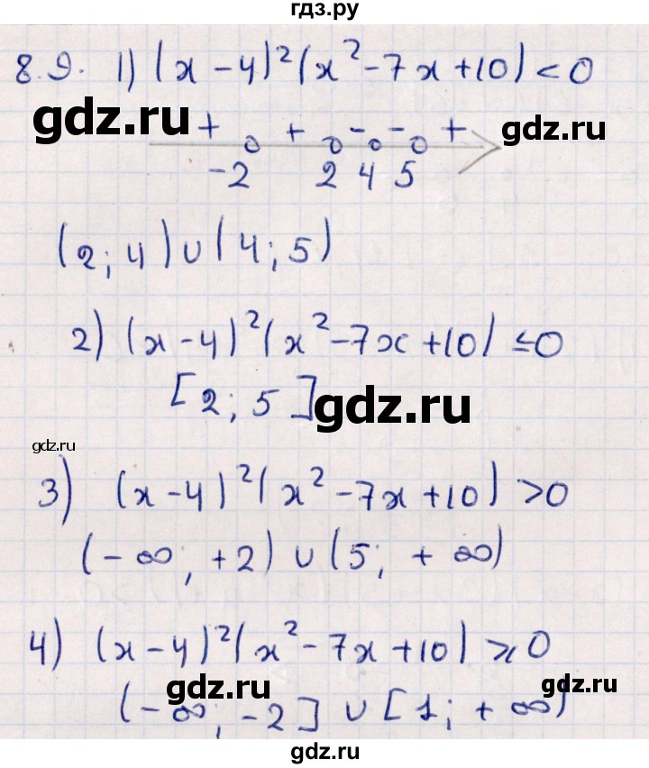 ГДЗ по алгебре 10 класс Мерзляк  Углубленный уровень параграф 8 - 8.9, Решебник №1