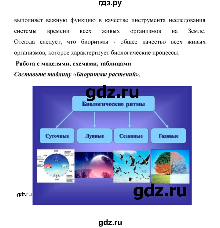 Биология 6 класс сивоглазов. Основные понятия темы по биологии 6 класс Сивоглазов. Работа с моделями схемами таблицами биология 5 например сода. Биология 6 класс страница 38 работа с моделями и схемами таблицами. Состав почвы 5 класс биология схема Сивоглазов.