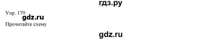 ГДЗ по русскому языку 7 класс Сабитова   упражнение - 179, Решебник