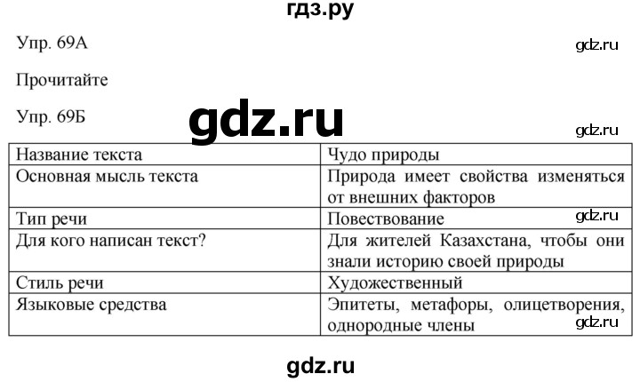 ГДЗ по русскому языку 7 класс Сабитова   упражнение - 69, Решебник