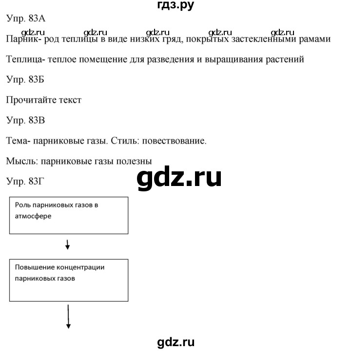 ГДЗ по русскому языку 7 класс Сабитова   упражнение - 83, Решебник