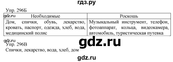 ГДЗ по русскому языку 8 класс Сабитова   упражнение - 296, Решебник
