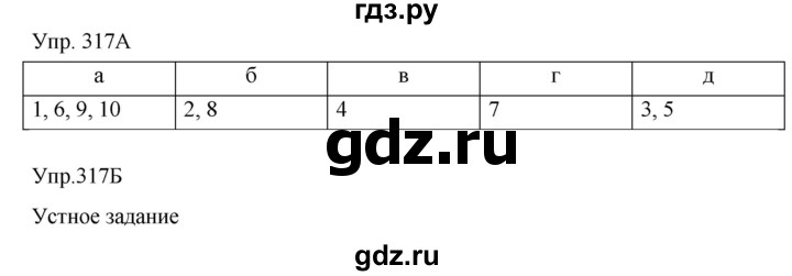 ГДЗ по русскому языку 8 класс Сабитова   упражнение - 317, Решебник