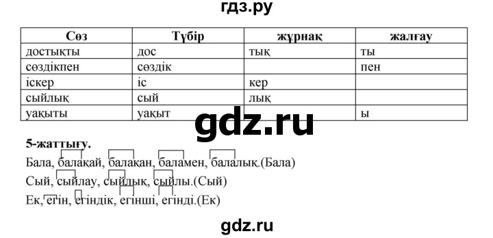 ГДЗ по казахскому языку 3 класс Жумабаева   часть 1. страница - 94, Решебник