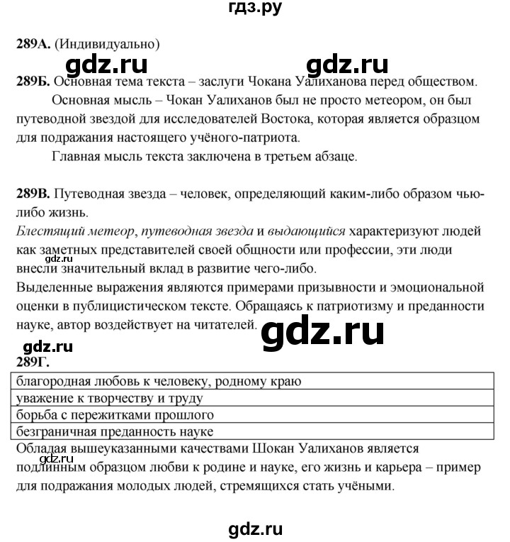 ГДЗ по русскому языку 6 класс Сабитова   упражнение - 289, Решебник