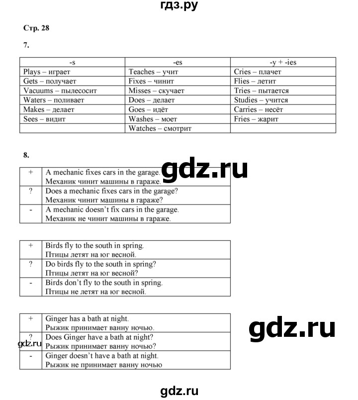 ГДЗ по английскому языку 4 класс Рязанцева  сборник грамматических упражнений Starlight (Баранова) Углубленный уровень страница - 28, Решебник 2023