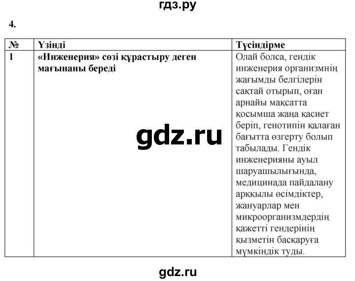 ГДЗ по казахскому языку 9 класс Даулетбекова   страница - 106, Решебник