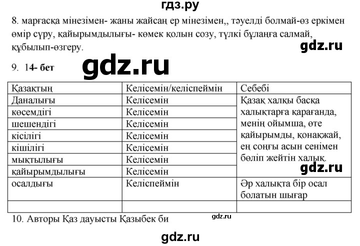 ГДЗ по казахскому языку 9 класс Даулетбекова   страница - 14, Решебник