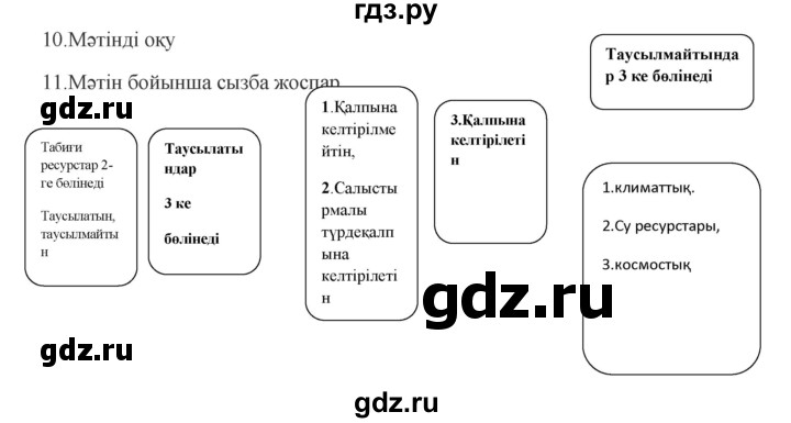 ГДЗ по казахскому языку 9 класс Даулетбекова   страница - 146, Решебник