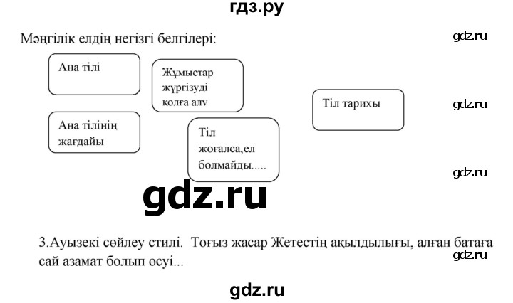 ГДЗ по казахскому языку 9 класс Даулетбекова   страница - 23, Решебник