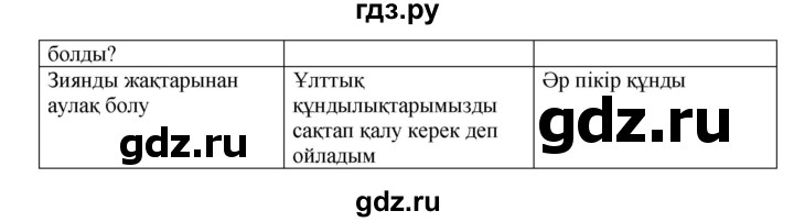 ГДЗ по казахскому языку 9 класс Даулетбекова   страница - 36, Решебник