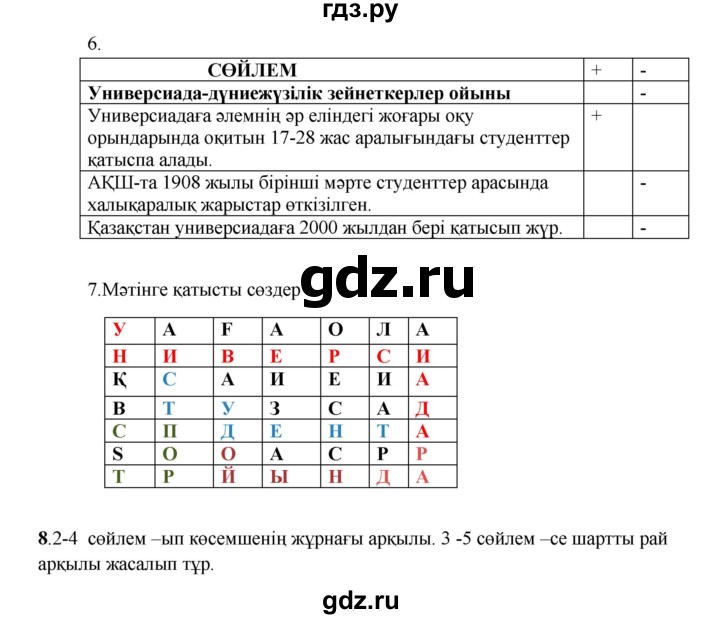 ГДЗ по казахскому языку 9 класс Даулетбекова   страница - 55, Решебник
