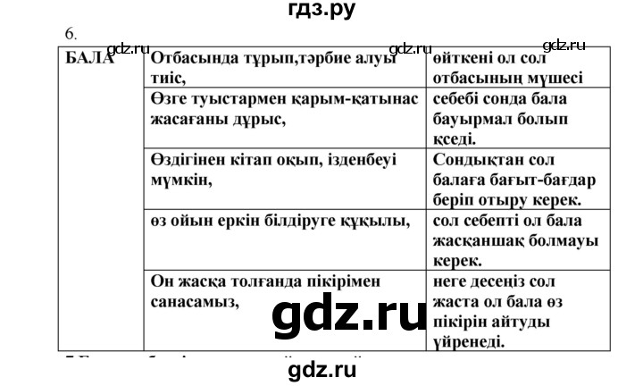 ГДЗ по казахскому языку 9 класс Даулетбекова   страница - 72, Решебник