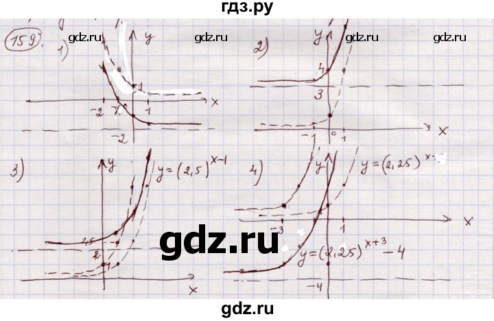 ГДЗ по алгебре 11 класс Абылкасымова   упражнение - 159, Решебник