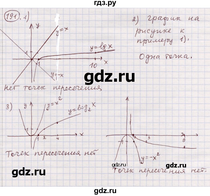 ГДЗ по алгебре 11 класс Абылкасымова   упражнение - 191, Решебник