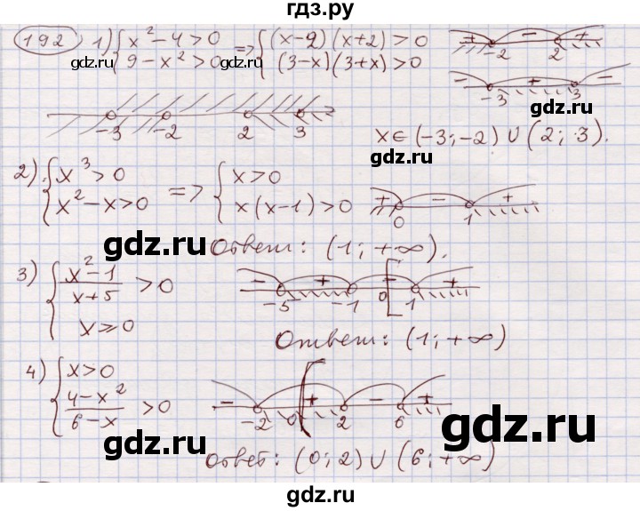 ГДЗ по алгебре 11 класс Абылкасымова   упражнение - 192, Решебник