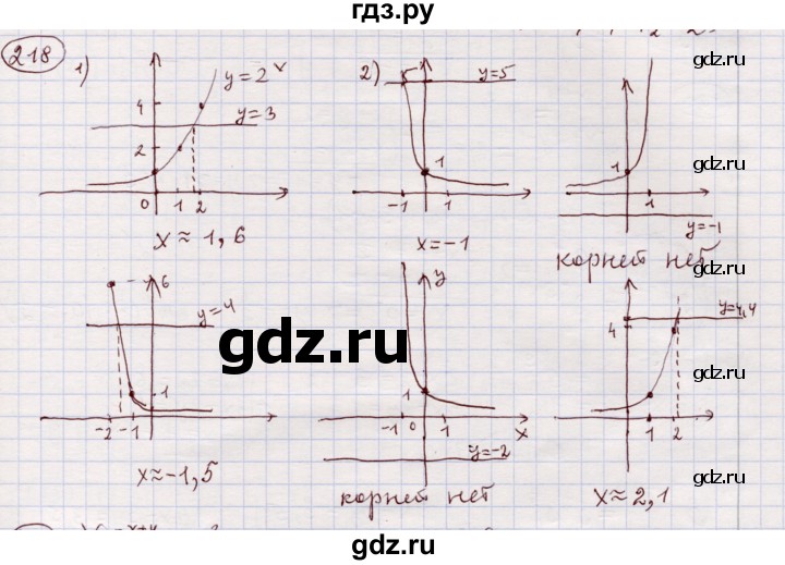 ГДЗ по алгебре 11 класс Абылкасымова   упражнение - 218, Решебник