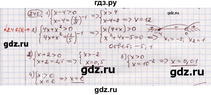 ГДЗ по алгебре 11 класс Абылкасымова   упражнение - 245, Решебник