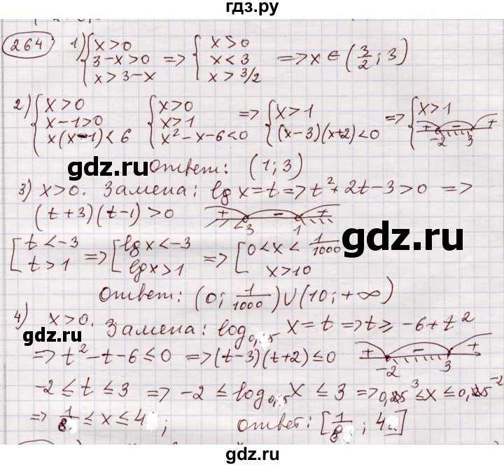 ГДЗ по алгебре 11 класс Абылкасымова   упражнение - 264, Решебник