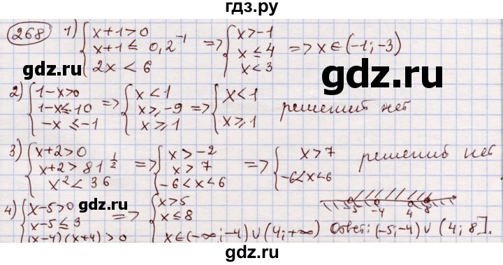 ГДЗ по алгебре 11 класс Абылкасымова   упражнение - 268, Решебник