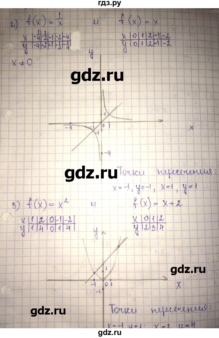 ГДЗ по алгебре 8 класс Абылкасымова   повторение 7 класса - 49, Решебник