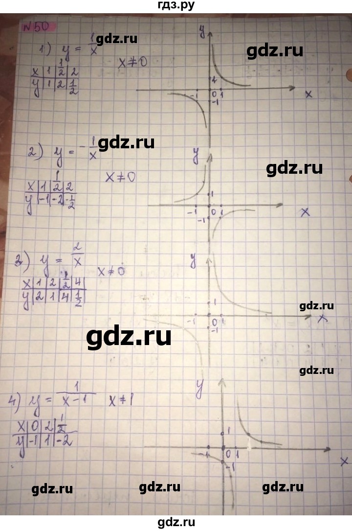 ГДЗ по алгебре 8 класс Абылкасымова   повторение 7 класса - 50, Решебник