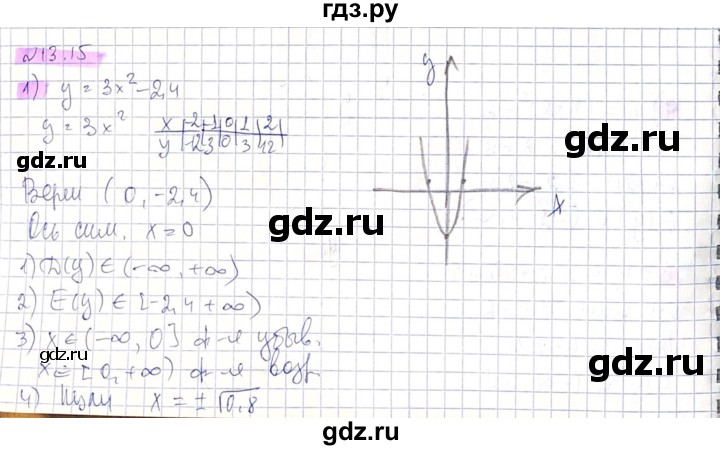 ГДЗ по алгебре 8 класс Абылкасымова   параграф 13 - 13.15, Решебник