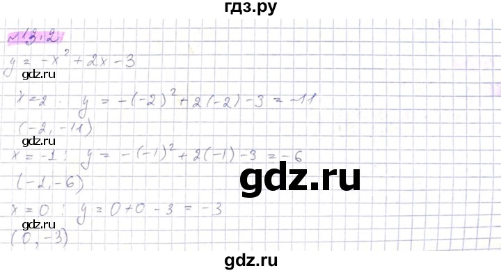 ГДЗ по алгебре 8 класс Абылкасымова   параграф 13 - 13.2, Решебник