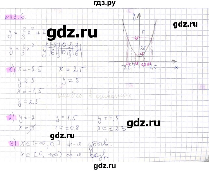 ГДЗ по алгебре 8 класс Абылкасымова   параграф 13 - 13.6, Решебник