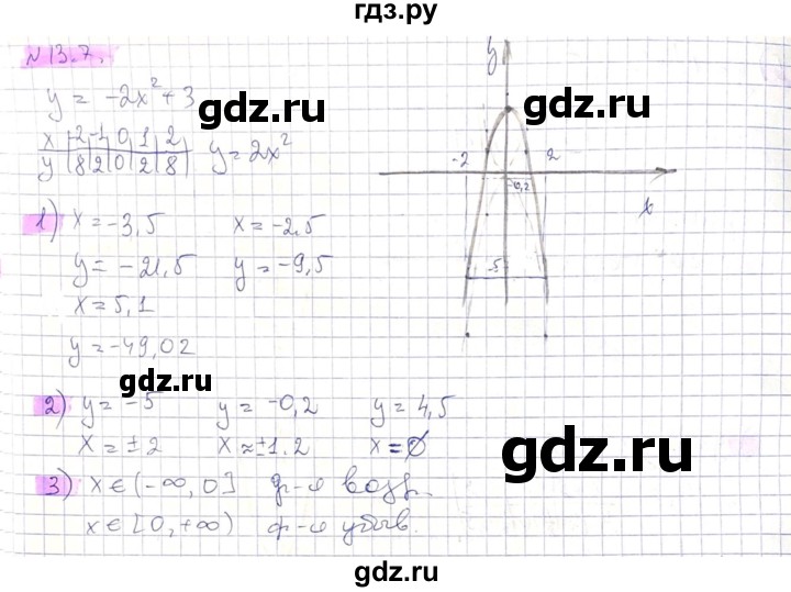 ГДЗ по алгебре 8 класс Абылкасымова   параграф 13 - 13.7, Решебник