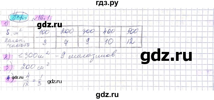 ГДЗ по алгебре 8 класс Абылкасымова   параграф 16 - 16.1, Решебник