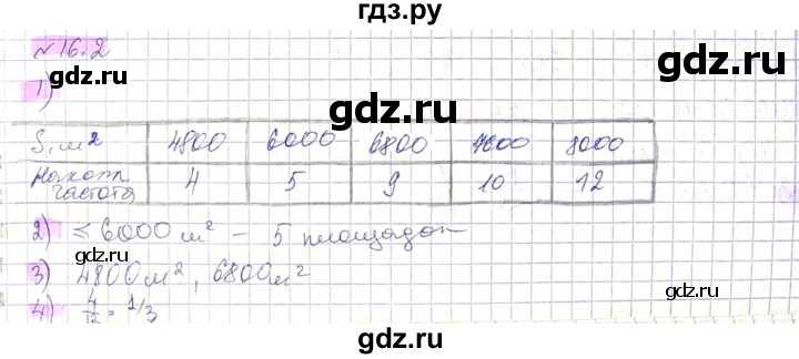 ГДЗ по алгебре 8 класс Абылкасымова   параграф 16 - 16.2, Решебник