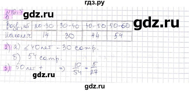 ГДЗ по алгебре 8 класс Абылкасымова   параграф 16 - 16.5, Решебник