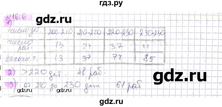 ГДЗ по алгебре 8 класс Абылкасымова   параграф 16 - 16.6, Решебник