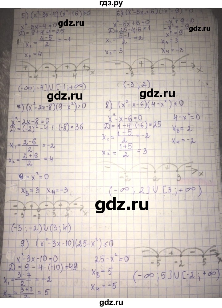 ГДЗ по алгебре 8 класс Абылкасымова   параграф 19 - 19.13, Решебник