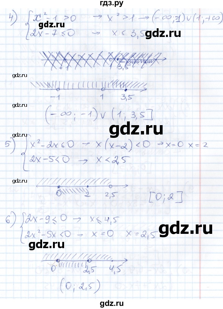 ГДЗ по алгебре 8 класс Абылкасымова   параграф 20 - 20.1, Решебник