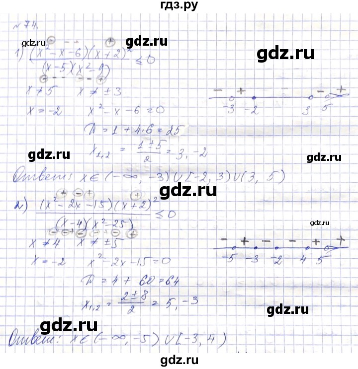 ГДЗ по алгебре 8 класс Абылкасымова   повторение 8 класса - 74, Решебник