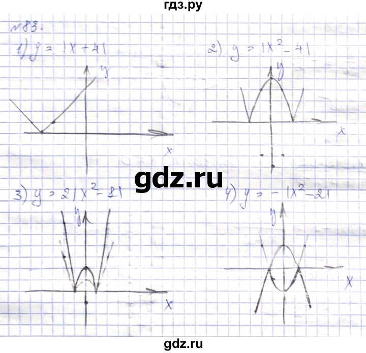 ГДЗ по алгебре 8 класс Абылкасымова   повторение 8 класса - 83, Решебник