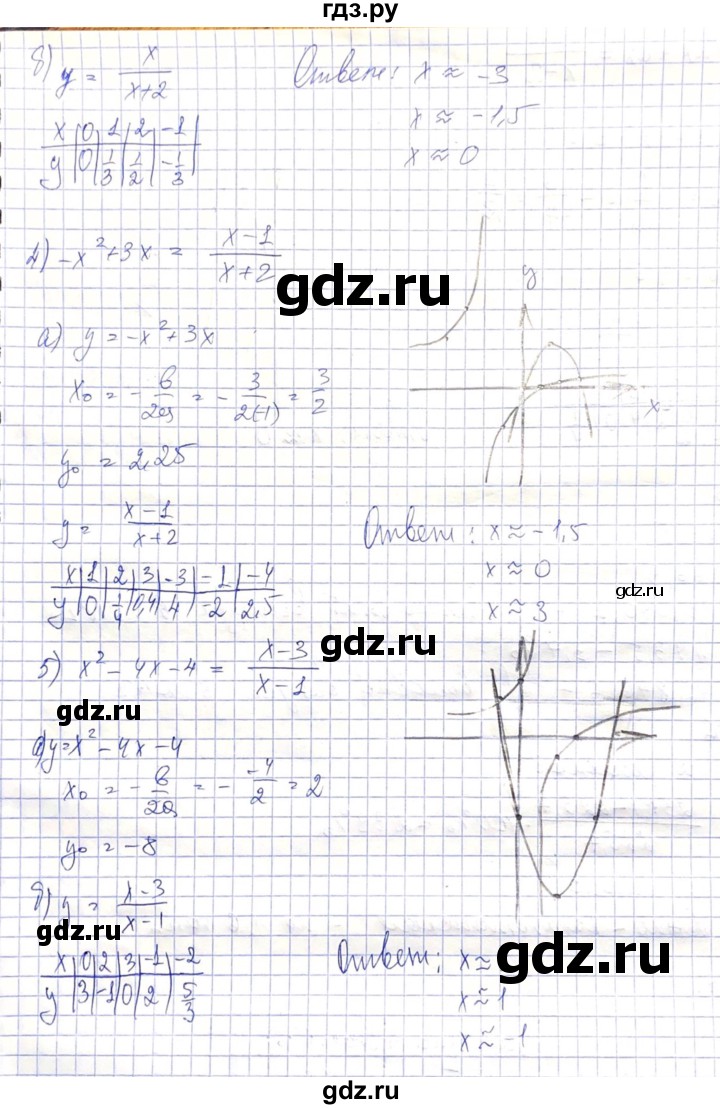 ГДЗ по алгебре 8 класс Абылкасымова   повторение 8 класса - 84, Решебник