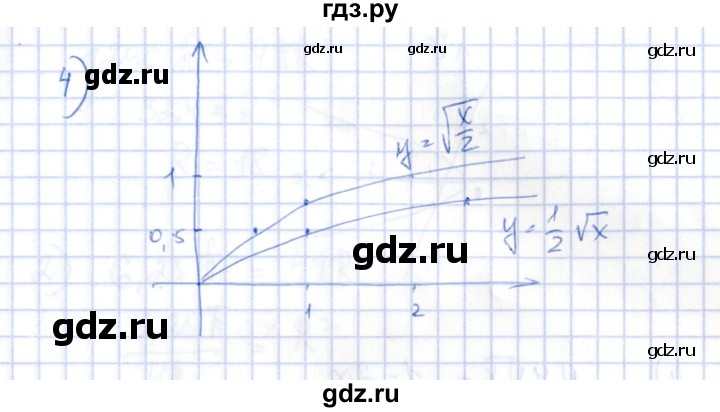 ГДЗ по алгебре 8 класс Абылкасымова   параграф 5 - 5.6, Решебник