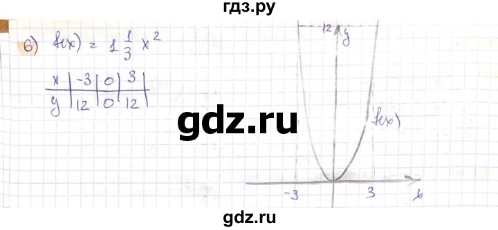 ГДЗ по алгебре 8 класс Абылкасымова   параграф 9 - 9.35, Решебник