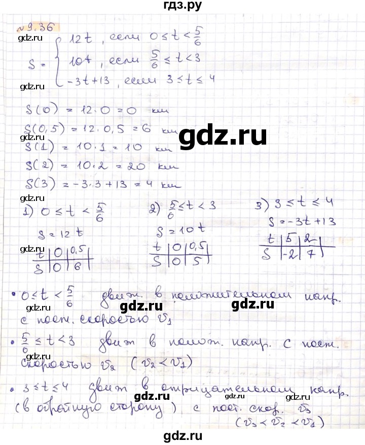 ГДЗ по алгебре 8 класс Абылкасымова   параграф 9 - 9.36, Решебник