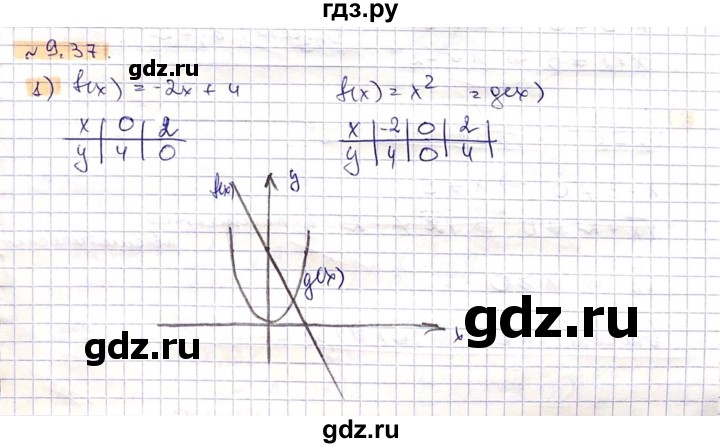 ГДЗ по алгебре 8 класс Абылкасымова   параграф 9 - 9.37, Решебник