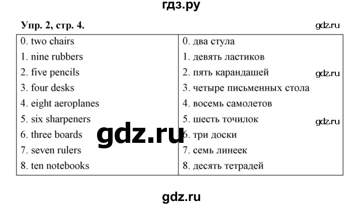 ГДЗ по английскому языку 3 класс Рязанцева сборник грамматических упражнений Starlight (Баранова) Углубленный уровень Round-up - 2, Решебник