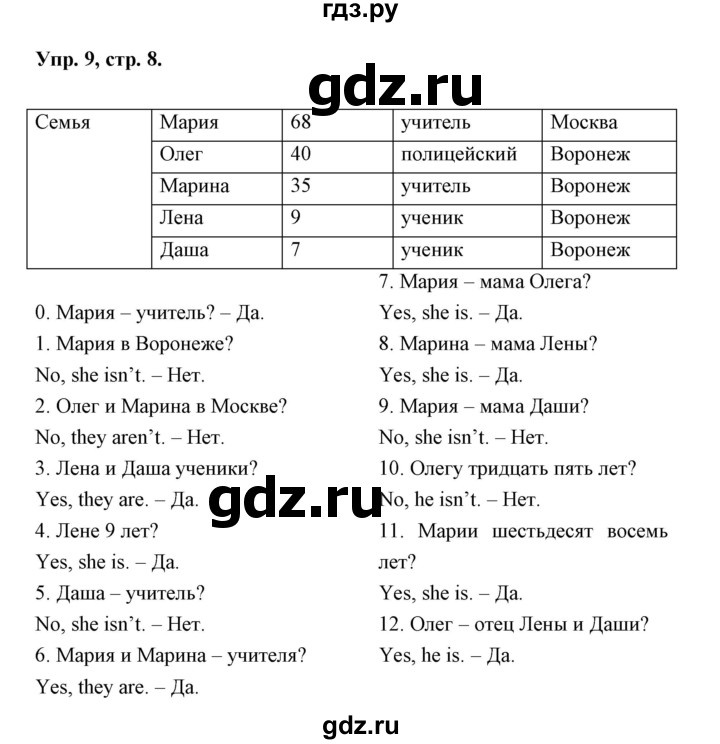 ГДЗ по английскому языку 3 класс Рязанцева сборник грамматических упражнений Starlight (Баранова) Углубленный уровень module 1 - 9, Решебник