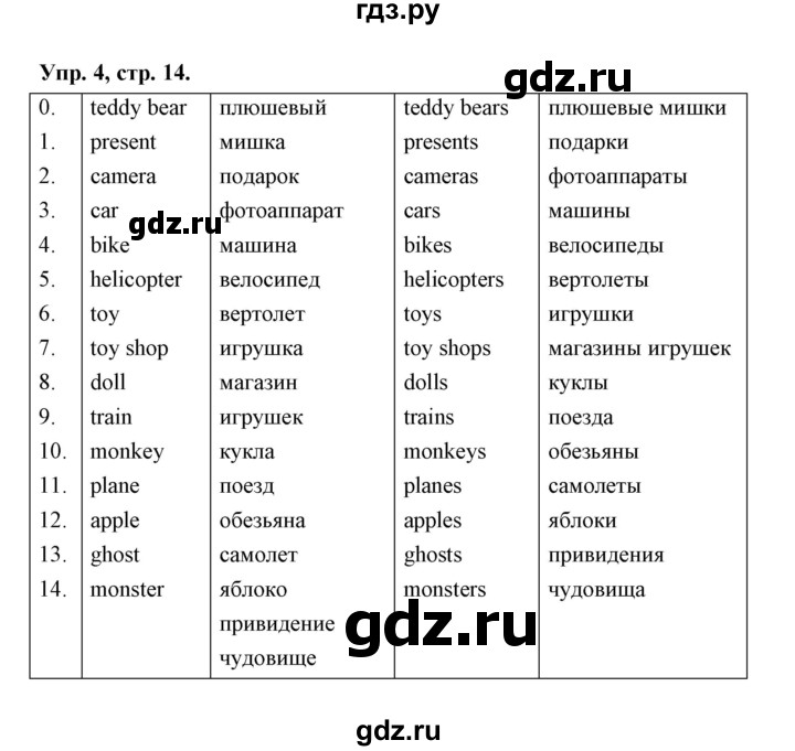 ГДЗ по английскому языку 3 класс Рязанцева сборник грамматических упражнений Starlight (Баранова) Углубленный уровень module 2 - 4, Решебник