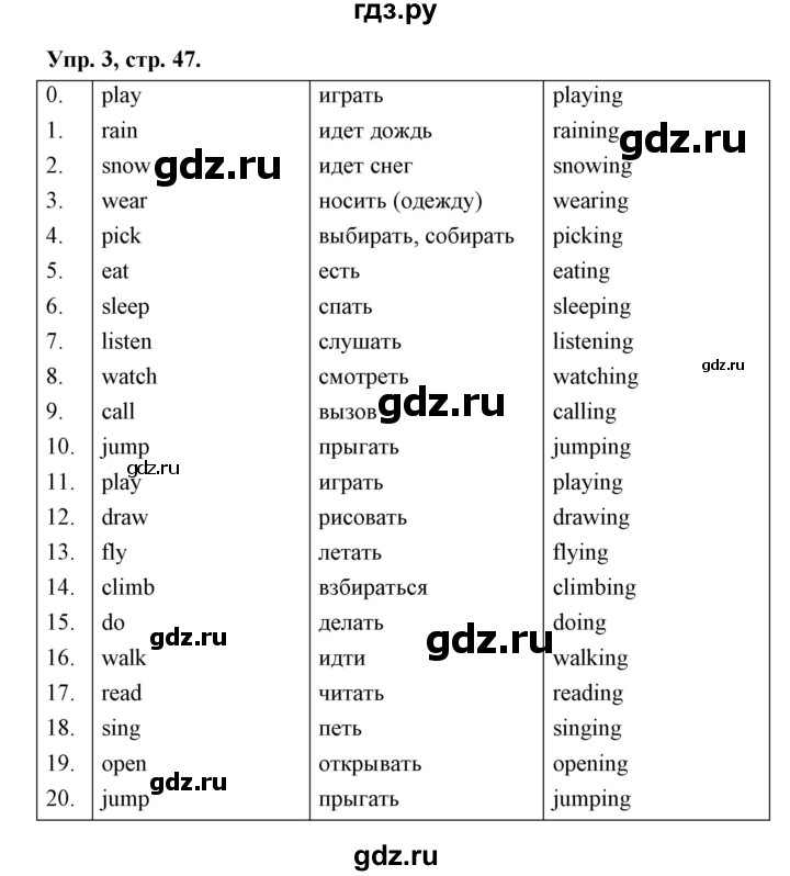 ГДЗ по английскому языку 3 класс Рязанцева сборник грамматических упражнений Starlight (Баранова) Углубленный уровень module 7 - 3, Решебник