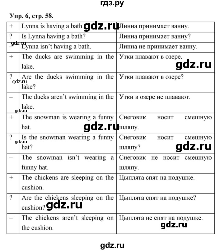 ГДЗ по английскому языку 3 класс Рязанцева сборник грамматических упражнений Starlight (Баранова) Углубленный уровень module 8 - 6, Решебник